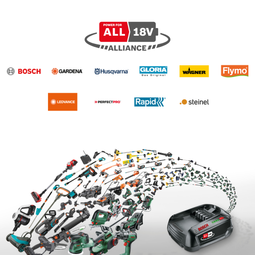 Husqvarna Aspire™ P4A 18-B45